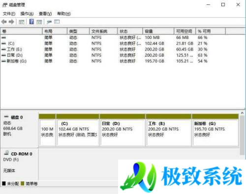 win10重装系统怎么分区硬盘?重装win10系统如何分区