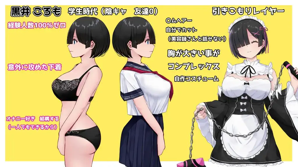 [爆款RPG/女仆/巨乳]Cosplayer黑井衣 コスプレイヤーズクエスト / Cosplayer's Quest 官中版[1G/迅雷/度盘]-forcegame资源